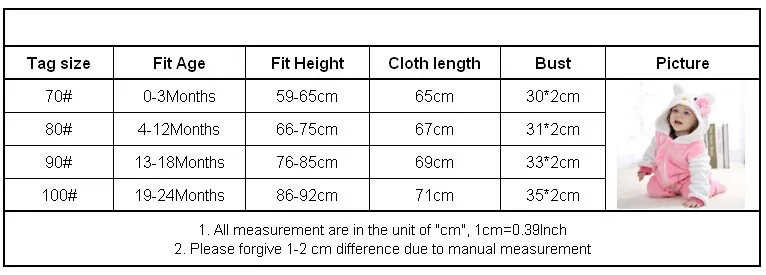 SIZE CHART ROMPER1