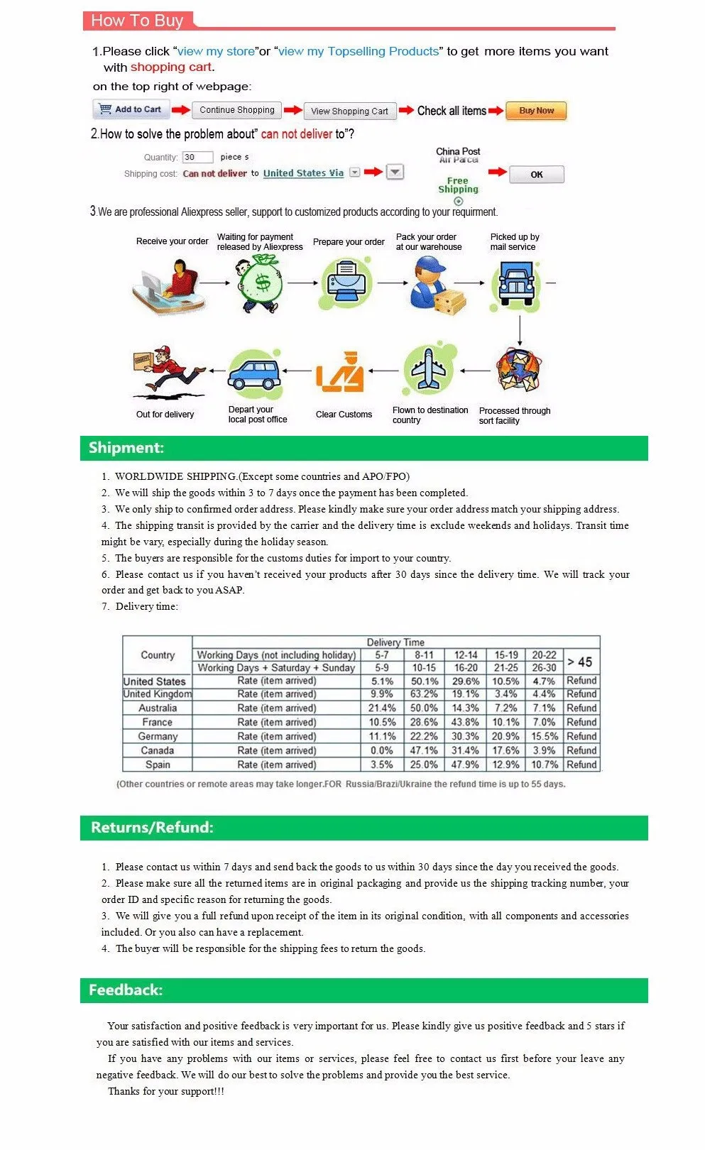 HLB1bjkZFFXXXXcWXXXXq6xXFXXXr