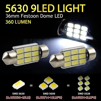 4x C5W Festoon 6W 36mm 5630 Festoon 9SMD LED Car Interior Dome Map No.Plate Light Bulb Lamp 12V Canbus
4x C5W Festoon 6W 36mm 5630 Festoon 9SMD LED Car Interior Dome Map No.Plate Light Bulb Lamp 12V Canbus