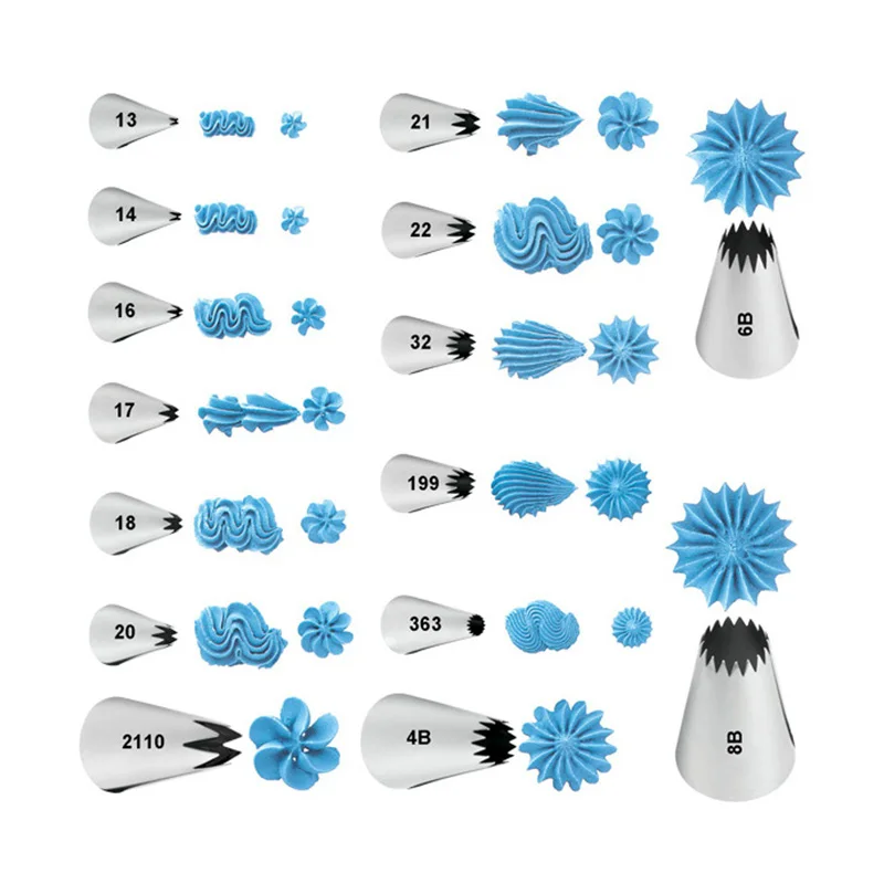 Насадка закрытая с усиками 