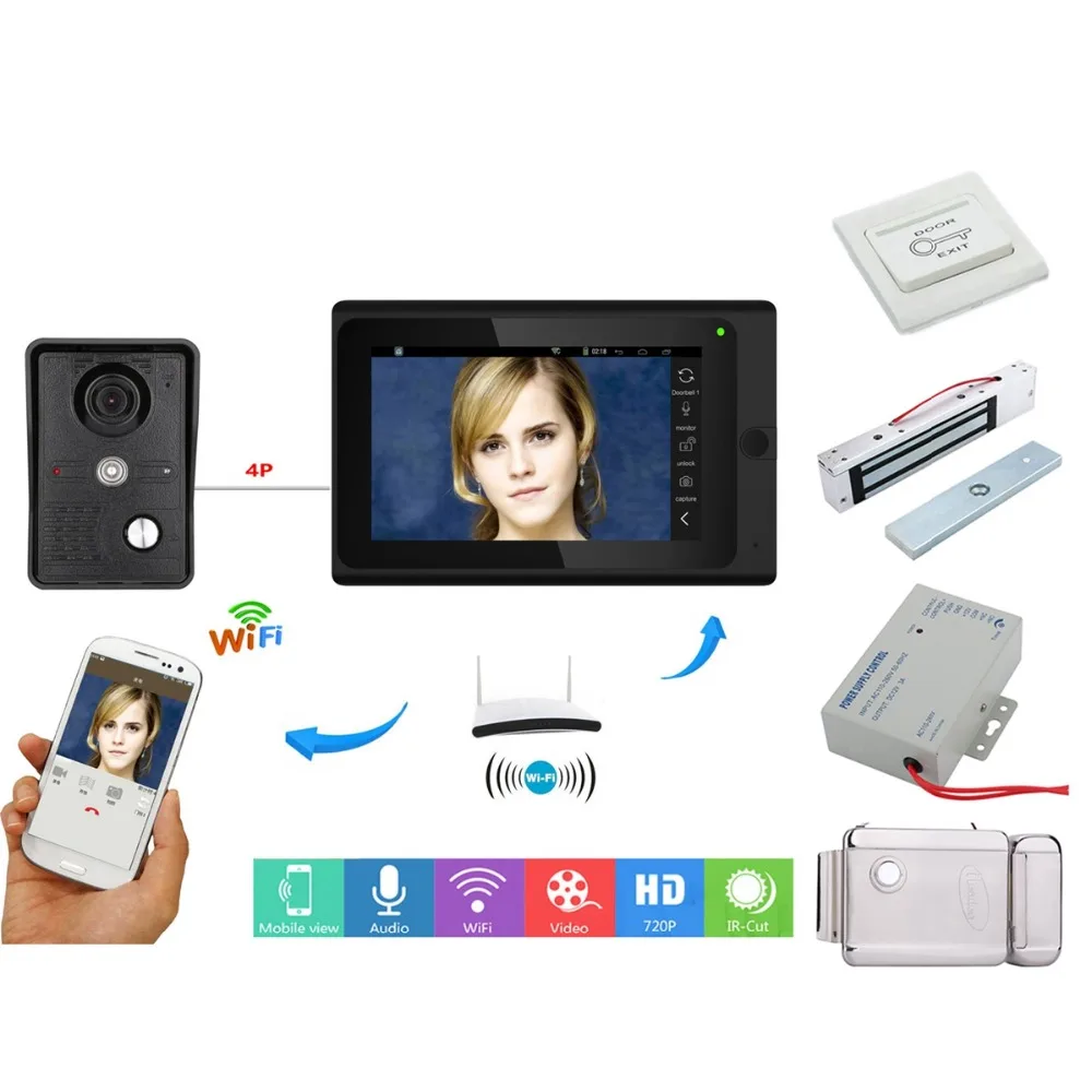 Home set 7inch Wired / Wireless Wifi 720P Video Door Phone Doorbell Intercom Entry System,Support Remote APP+Electric Lock
Home set 7inch Wired / Wireless Wifi 720P Video Door Phone Doorbell Intercom Entry System,Support Remote APP+Electric Lock