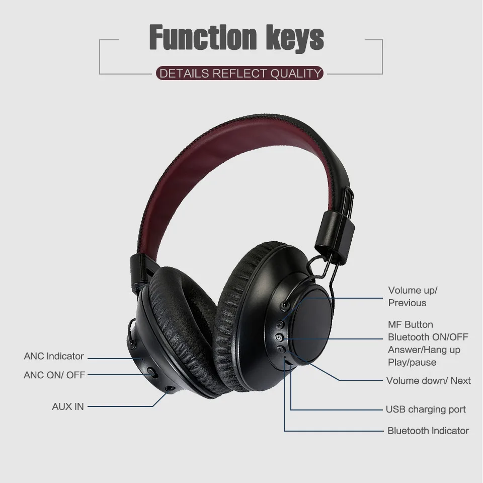 For Iphone Samsung Xiaomi Active Noise Cancelling Headset Wireless Bluetooth Headphones HIFI Headphone Earphones With Microphone
For Iphone Samsung Xiaomi Active Noise Cancelling Headset Wireless Bluetooth Headphones HIFI Headphone Earphones With Microphone