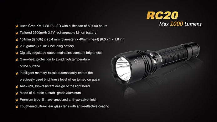 FENIX RC20 15