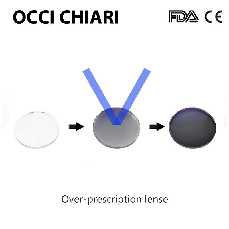 No degree Lens Anti Blue Light Lenses Photochromism Grayed out Anti-blue light UV400 Anti Scratch Resin lense OCCI CHIARI
No degree Lens Anti Blue Light Lenses Photochromism Grayed out Anti-blue light UV400 Anti Scratch Resin lense OCCI CHIARI