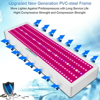 Full Spectrum LED Grow Light Bar Plant Growing Lamps High Cost-Effictive Garden Seeding Flower Lamp
Full Spectrum LED Grow Light Bar Plant Growing Lamps High Cost-Effictive Garden Seeding Flower Lamp