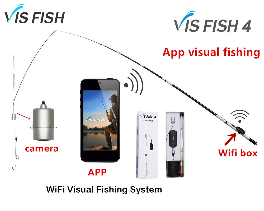 Wireless IOS&Android APP control visual IP fishing fish finder camera VISFISH 4
Wireless IOS&Android APP control visual IP fishing fish finder camera VISFISH 4