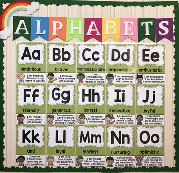 English Alphabet Card Kindergarten Classroom Poster A4 Big Card Early Development Educational Cognitive Card
English Alphabet Card Kindergarten Classroom Poster A4 Big Card Early Development Educational Cognitive Card
