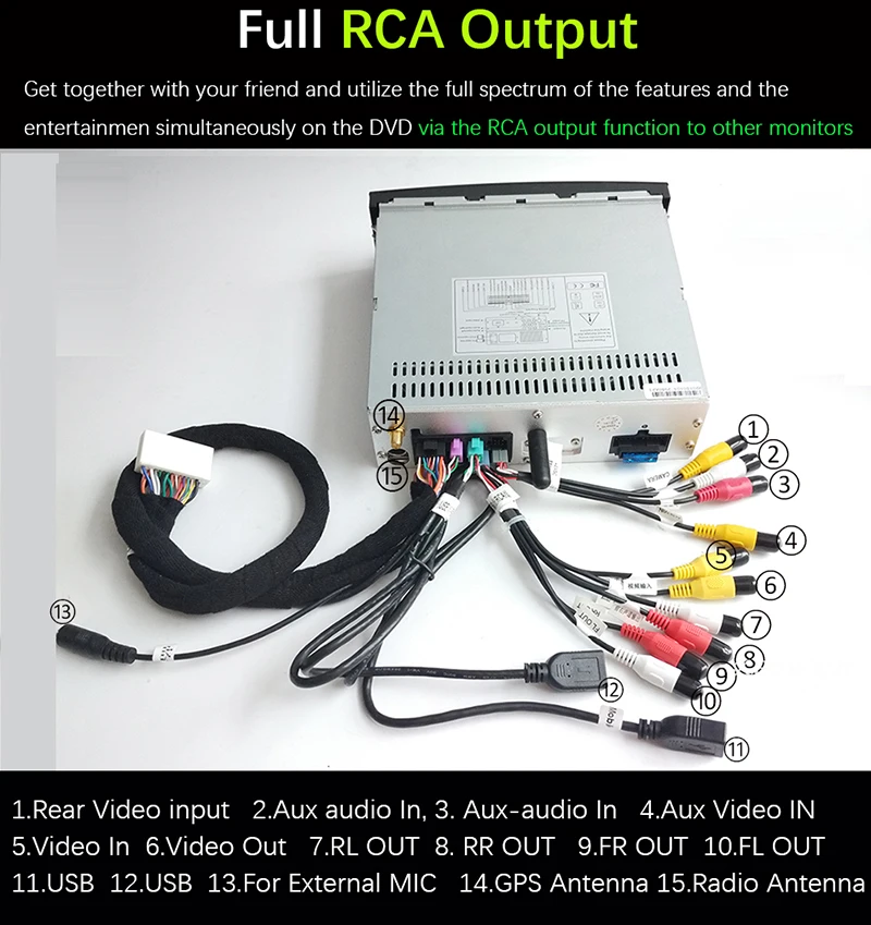 RCA output-800