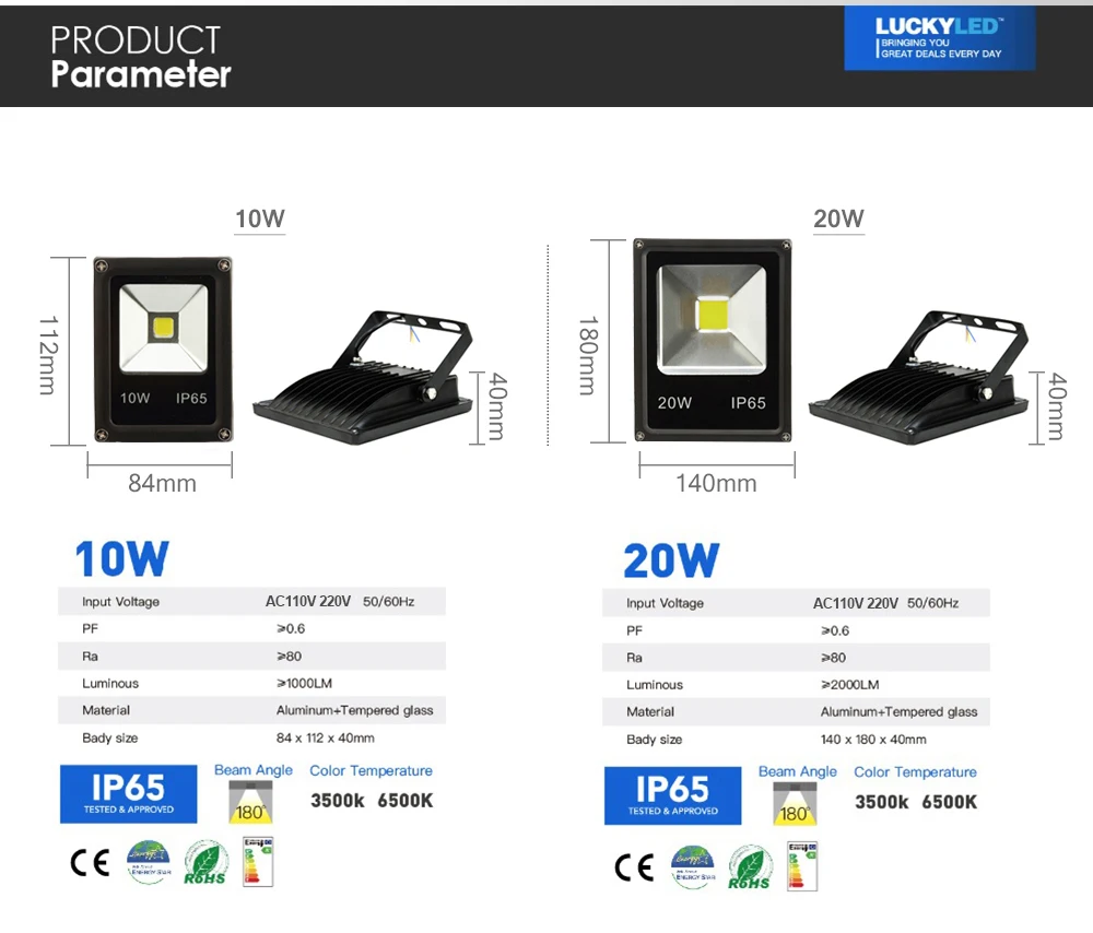 Led Flood Light 10W