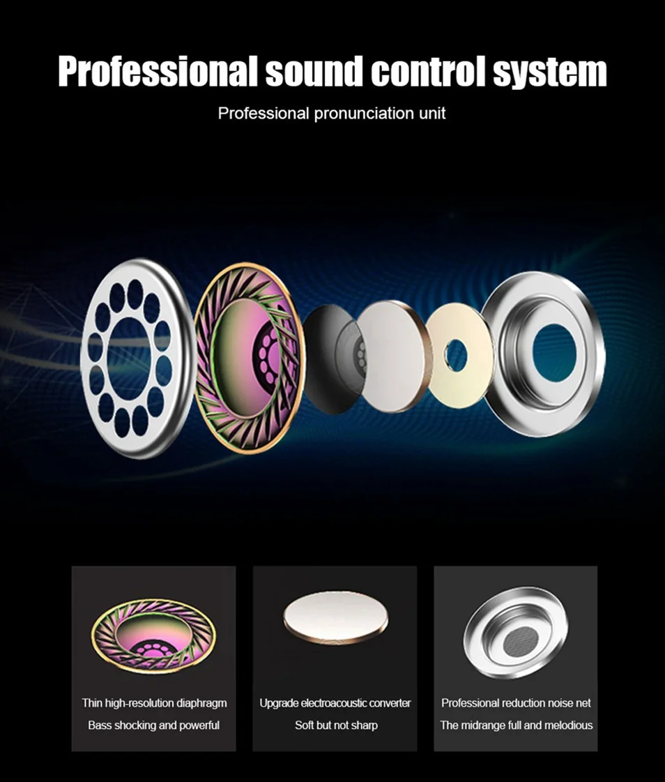 Stereo Earphone Hifi Music Bass Earbuds Headphones In-ear with Mic for Phone Xiaomi iPhone Sony Computer PC Mp3 Sports Earphones (5)
