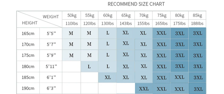 3XL