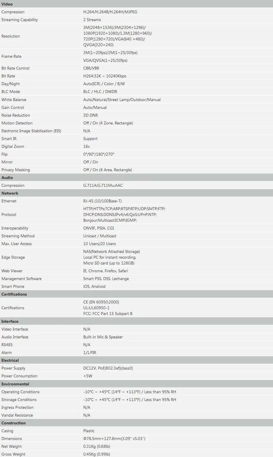 IPC-K35A Specifications 2