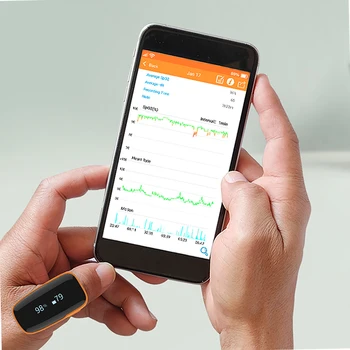2019 NEW Wearable Smart Vibration Pulse Oximeter for iOS and Android Continuous Monitoring of Blood Oxygen and Heart Rate
2019 NEW Wearable Smart Vibration Pulse Oximeter for iOS and Android Continuous Monitoring of Blood Oxygen and Heart Rate