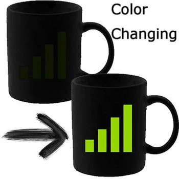 1Piece Personality Phone Signal Color Changing Ceramic Mug Heat Sensitive Mug For GIFT Milk Tea Magic Mug Drinkware Unique Gift
1Piece Personality Phone Signal Color Changing Ceramic Mug Heat Sensitive Mug For GIFT Milk Tea Magic Mug Drinkware Unique Gift