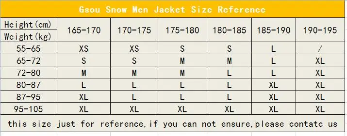 Men Jacket Size reference.