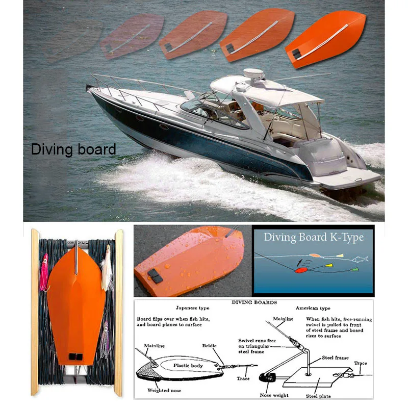 Newly Fishing Trolling Planer Dive Board K-Type Fishing Sea Boat Artificial Bait Trolling Board Tools BN99
Newly Fishing Trolling Planer Dive Board K-Type Fishing Sea Boat Artificial Bait Trolling Board Tools BN99
