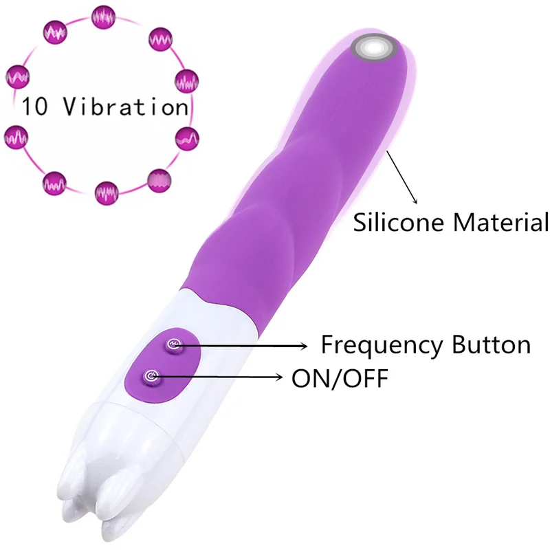 Как Называется Вибратор Для Клитора