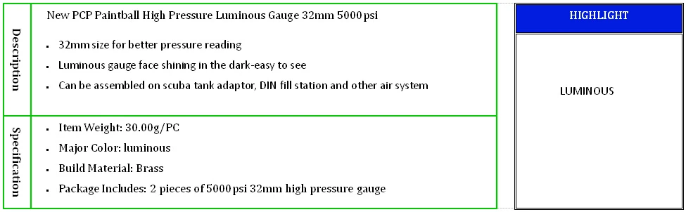 luminous gauge data.jpg