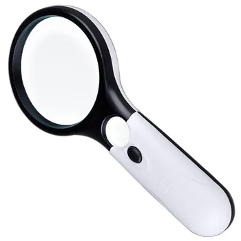 AIBOULLY 10 Times Magnification Handheld Magnifier With LED Light Outdoor Carrying Survival Tool Reading Recognition Antique
AIBOULLY 10 Times Magnification Handheld Magnifier With LED Light Outdoor Carrying Survival Tool Reading Recognition Antique