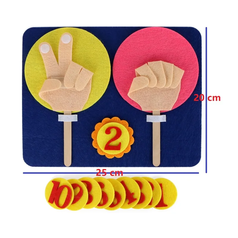 children maths finger toys 06