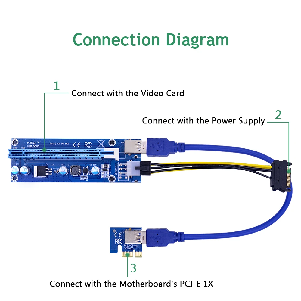 Connection Diagram-0.3M