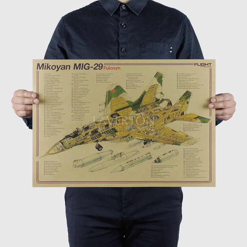 Mikoyan MIG 29/ Famous Weapon design / Fighter /kraft paper/bar poster Wall Stickers/Retro Poster/decorative painting 51x35.5cm
Mikoyan MIG 29/ Famous Weapon design / Fighter /kraft paper/bar poster Wall Stickers/Retro Poster/decorative painting 51x35.5cm