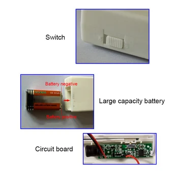Water Leakage Alarm Water Level Overflow Sensing Alerter Home Security Alarm Leakage Detector GY88
Water Leakage Alarm Water Level Overflow Sensing Alerter Home Security Alarm Leakage Detector GY88