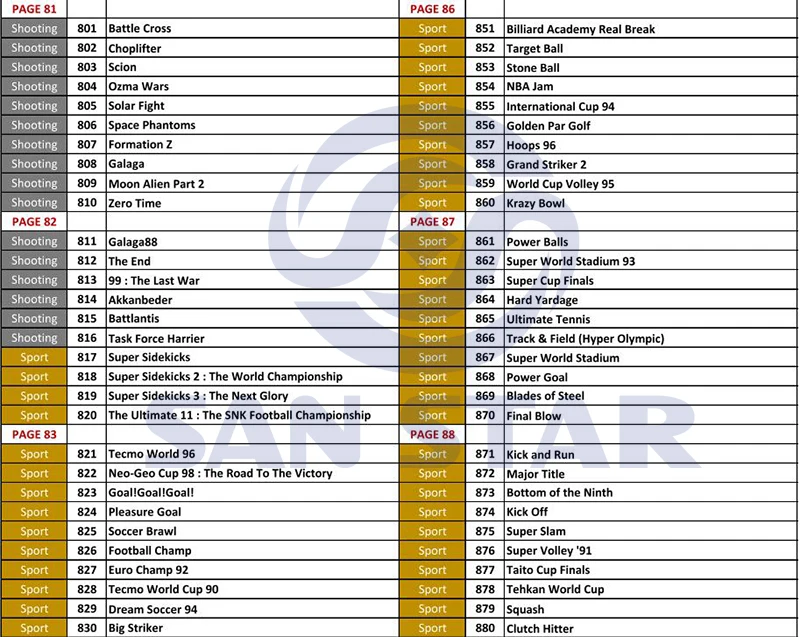 game list 17 w