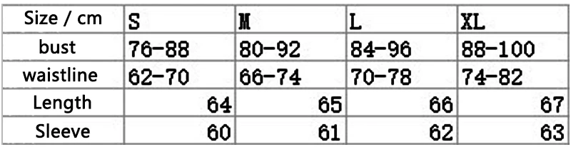 B (7)