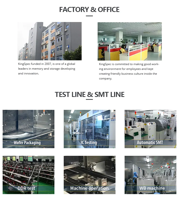 1.Factory and office