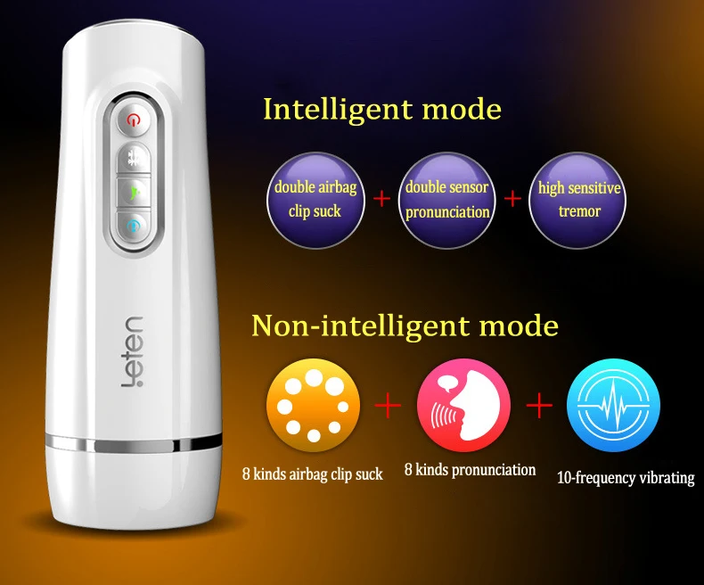 Мастурбаторы С Голосом