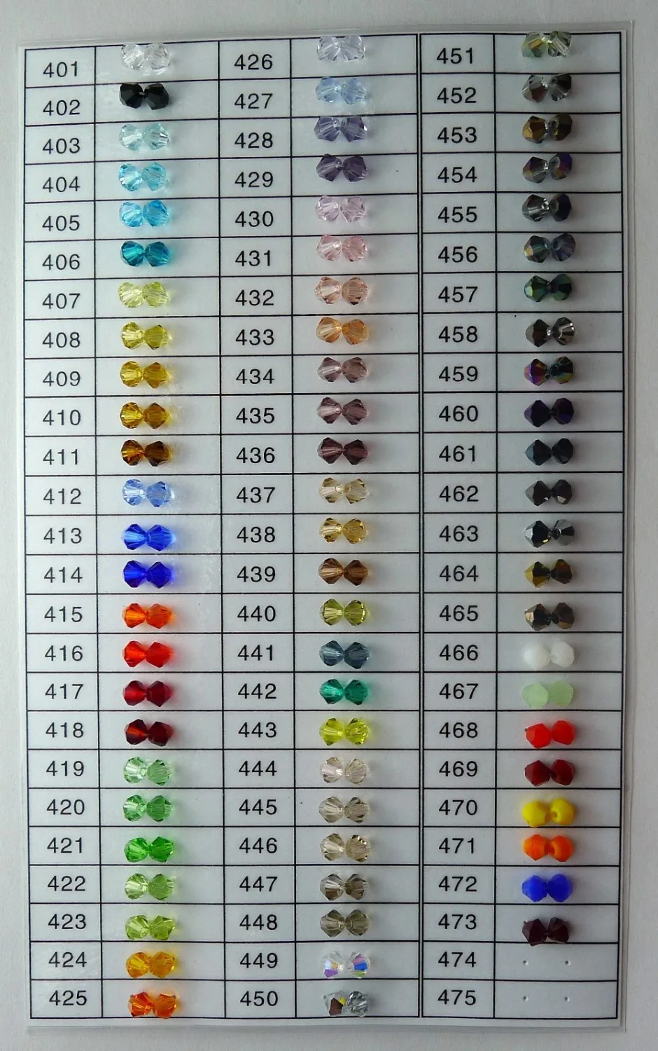 Free Shipping, 144pcs/Lot 8mm amethyst,Aquamarine,black,black diamond,blue zircon color Chinese Top Quality Crystal Bicone Beads
Free Shipping, 144pcs/Lot 8mm amethyst,Aquamarine,black,black diamond,blue zircon color Chinese Top Quality Crystal Bicone Beads