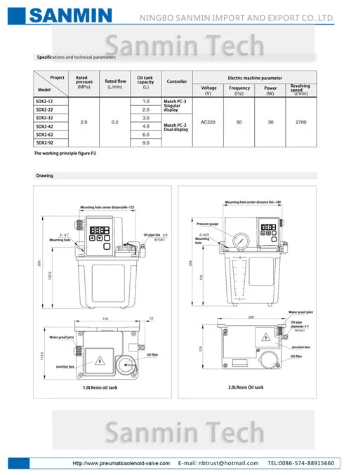 2017 Sanmin Lubrication Pump-6