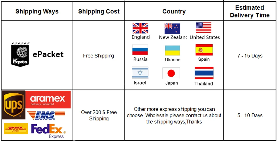 07-shippingpic