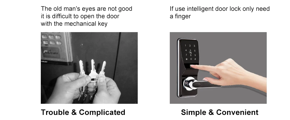 Door Locks Fingerprint