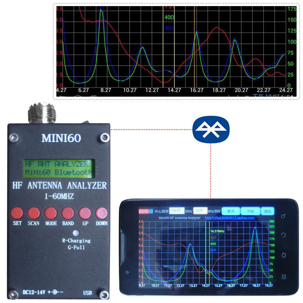 

Original MINI60 1 - 60 Mhz New Bluetooth Android verison HF ANT SWR Antenna Analyzer Meter