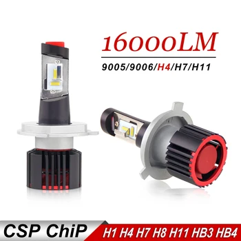 CSP Chip Turbo LED Light Bulbs for Cars H8 H11 LED H4 16000LM 100W HB4 HB3 H7 Lamps 12V H4 LED Headlight H7 LED Canbus
CSP Chip Turbo LED Light Bulbs for Cars H8 H11 LED H4 16000LM 100W HB4 HB3 H7 Lamps 12V H4 LED Headlight H7 LED Canbus