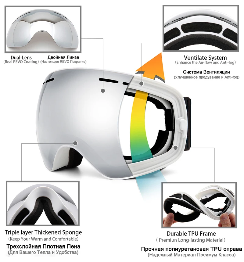 snowboard goggles