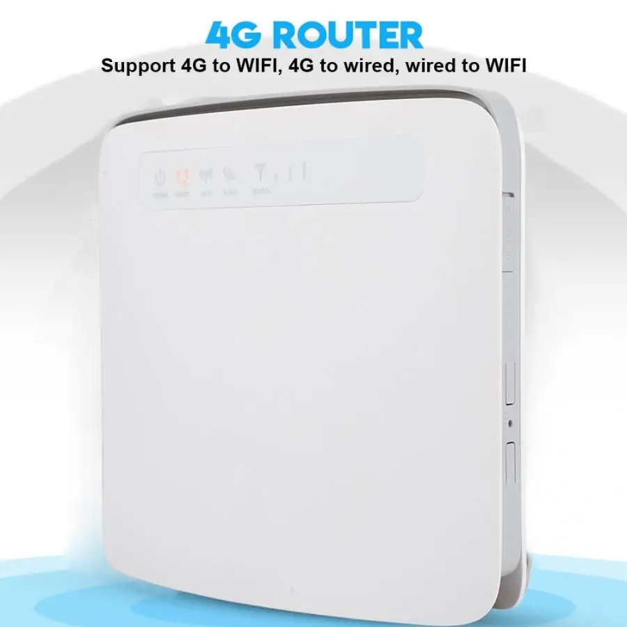 4g router sim kort