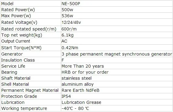 Chinese 500w wind turbine/permanent magnet generator with CE ISO