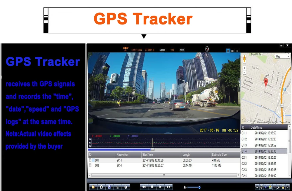 GPS tracker