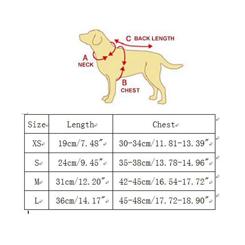 SIZE