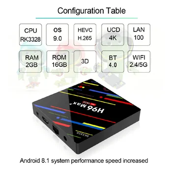 

H96 32GB/64GB Rom Rockchip RK3328 4K H.265 USB3.0 2.4Ghz WiFi IP TV Set Top Box MAX Plus Smart TV Box Android 9.0 TVBox 4GB Ram