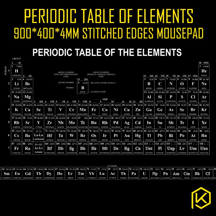 Mechaincal keyboard Mousepad periodic table of elements 900 400 4 mm Stitched Edges Soft/Rubber High quality
Mechaincal keyboard Mousepad periodic table of elements 900 400 4 mm Stitched Edges Soft/Rubber High quality