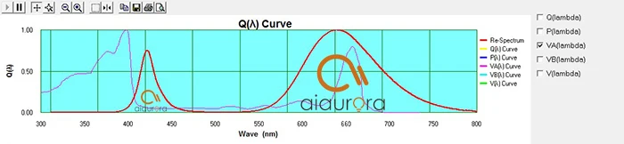 aiaurora logo-8