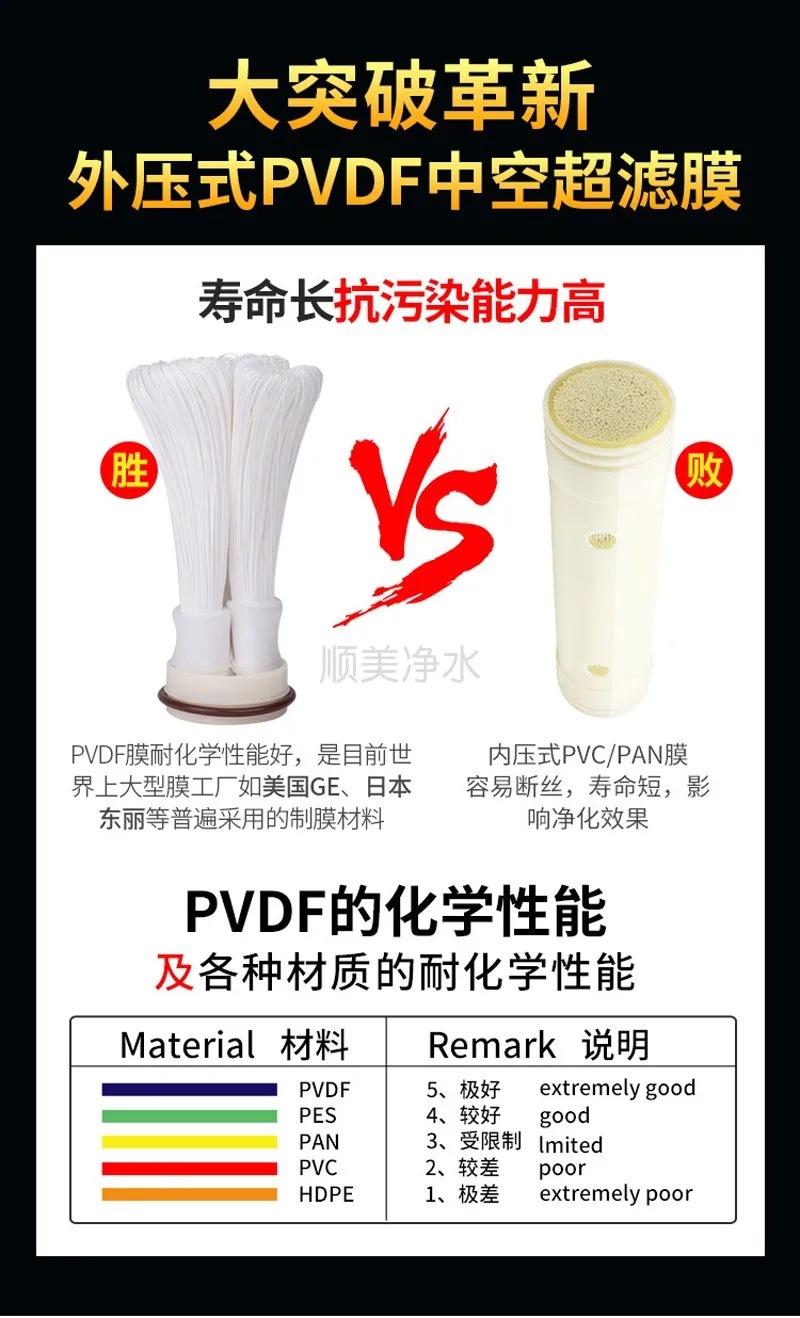 F8A3FB565F215C08BD06D3F16A7FE5E8