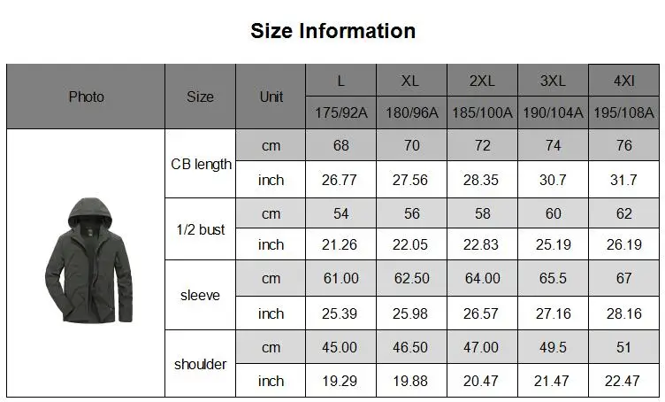 size