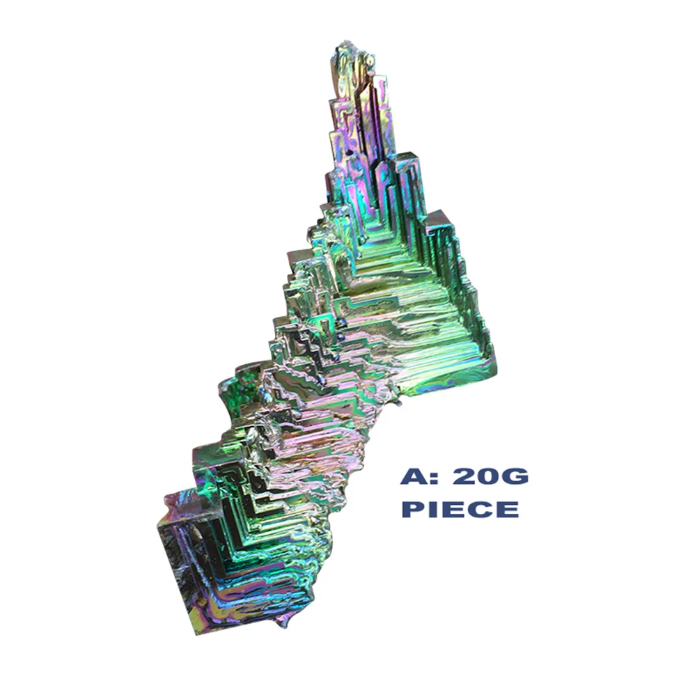 Bismuth Metal Price Chart