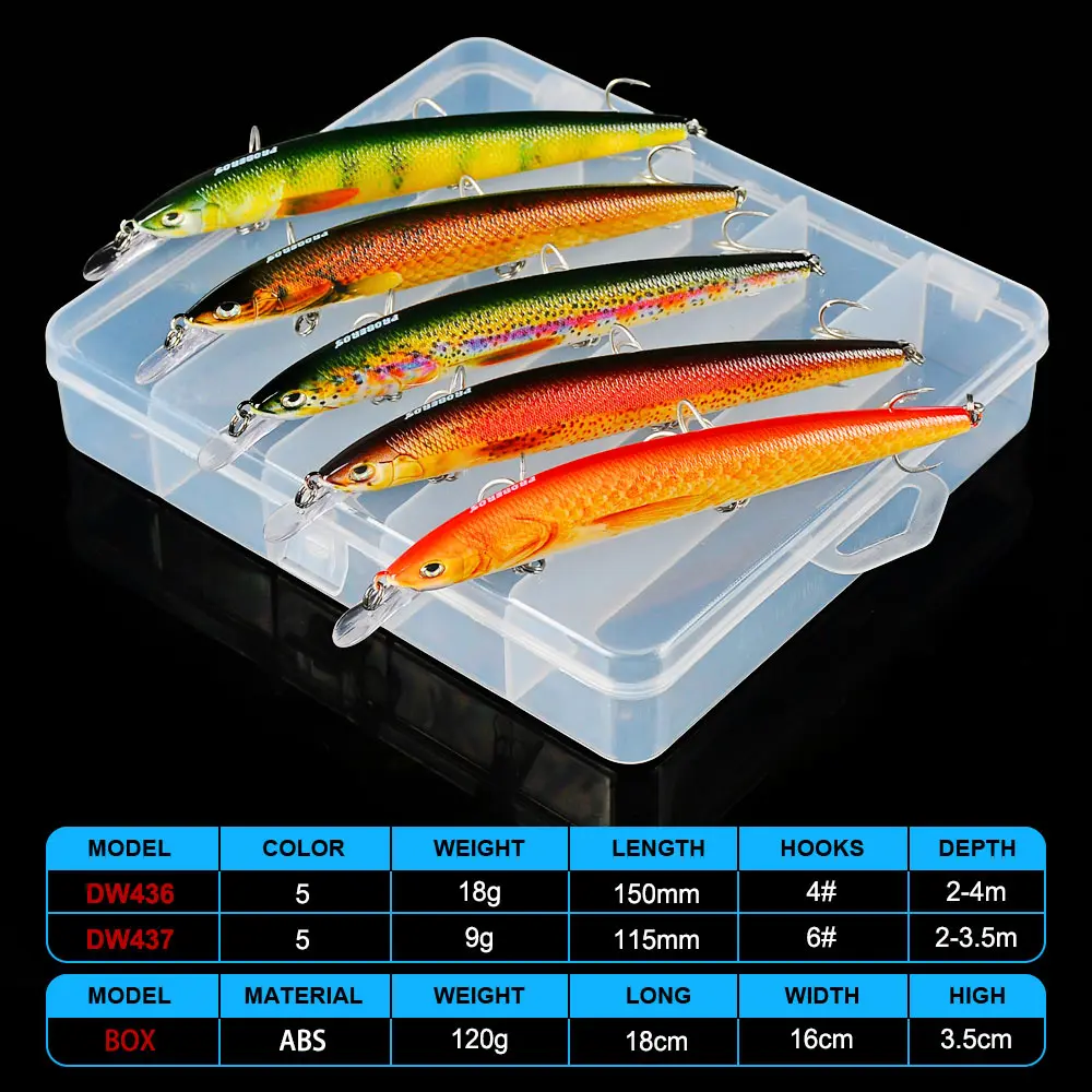 5PC/Lot Minnow Baits Fishing Lure 18g/15cm- 9.5g/11.5cm Fishing Tackle with BKB Hook 6 Colors Fishing Baits
5PC/Lot Minnow Baits Fishing Lure 18g/15cm- 9.5g/11.5cm Fishing Tackle with BKB Hook 6 Colors Fishing Baits