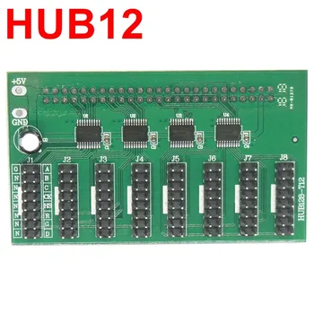Hub12 with 8*hub12 ports LED controller Conversion card adapter p10 led screen display module card
Hub12 with 8*hub12 ports LED controller Conversion card adapter p10 led screen display module card